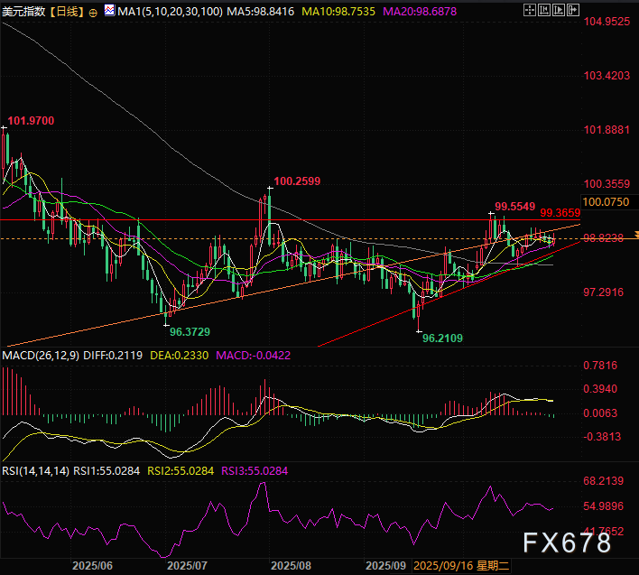 XM官网开户:政府停摆下的司法干预:裁员禁令如何为美元提供缓冲(图2)
